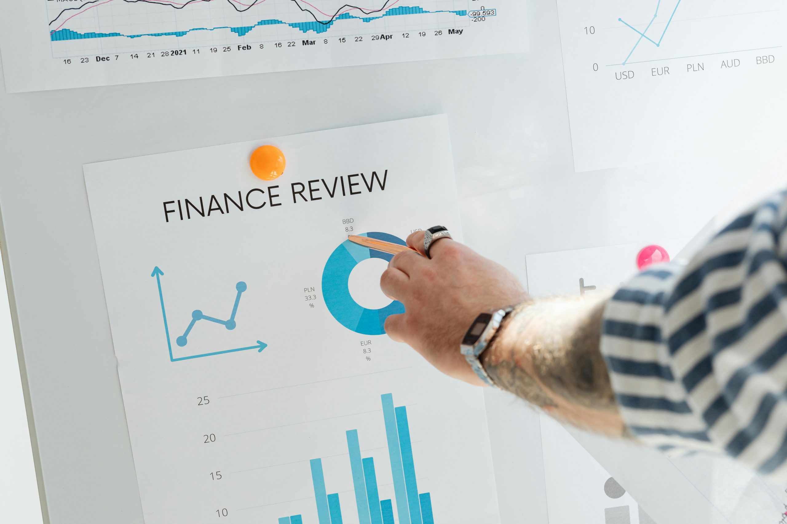 Analyse de graphique "Finance Review" pour une stratégie d’optimisation fiscale.